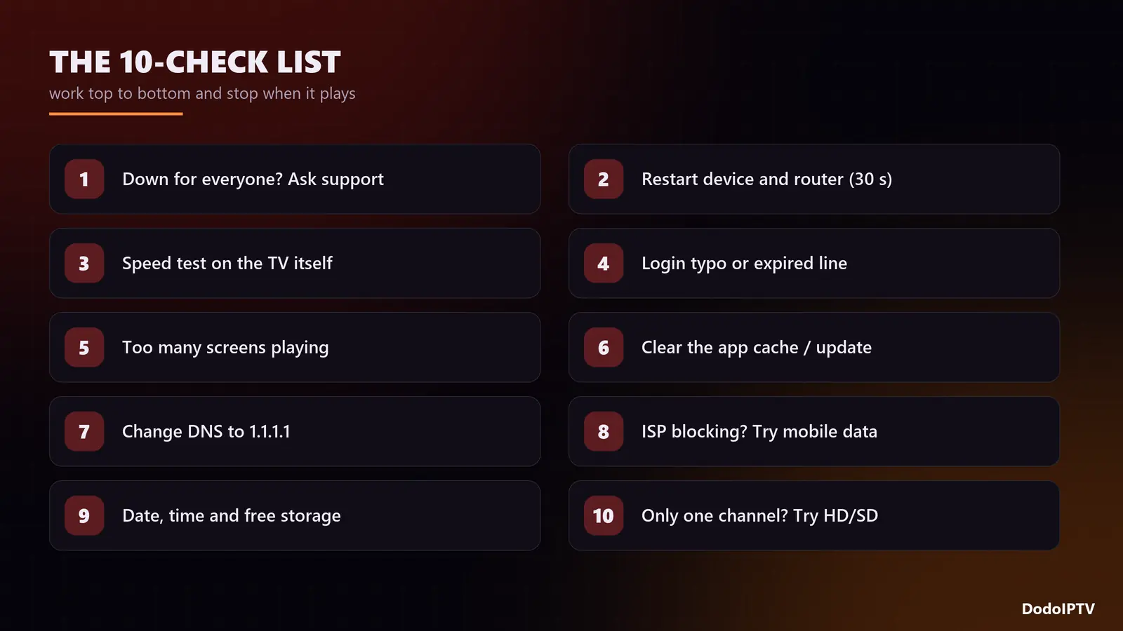 IPTV not working checklist: restart, speed test, login, connections, cache, DNS