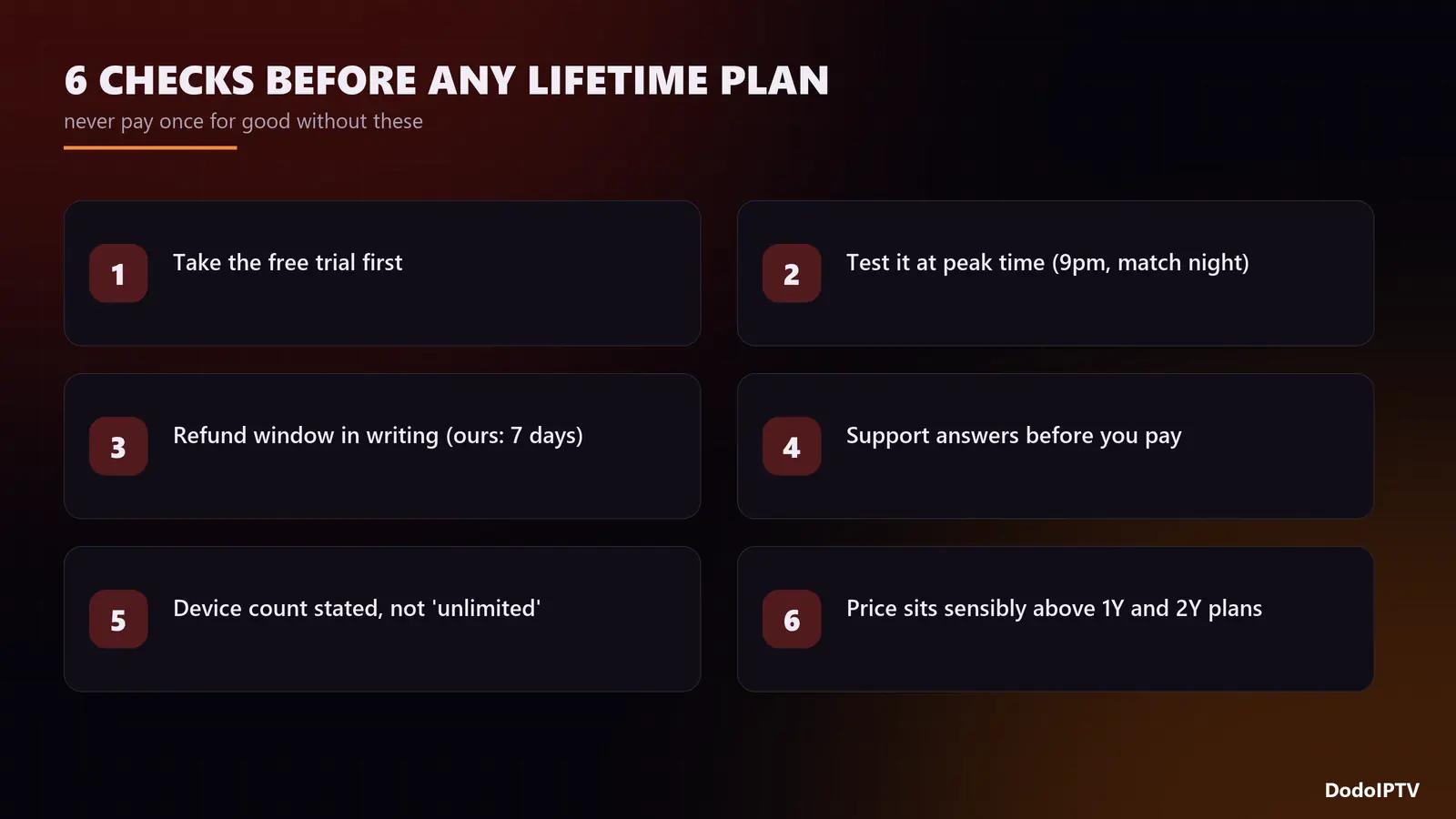 checklist before buying a lifetime IPTV plan: trial, refund window, support, device count
