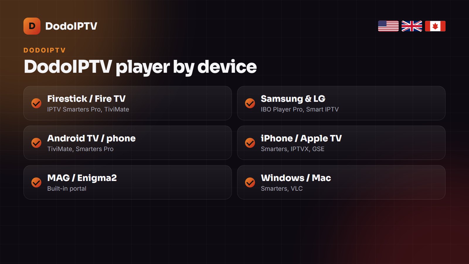 Best app for DodoIPTV on each device: Firestick, Samsung, LG, Android TV, iPhone, MAG