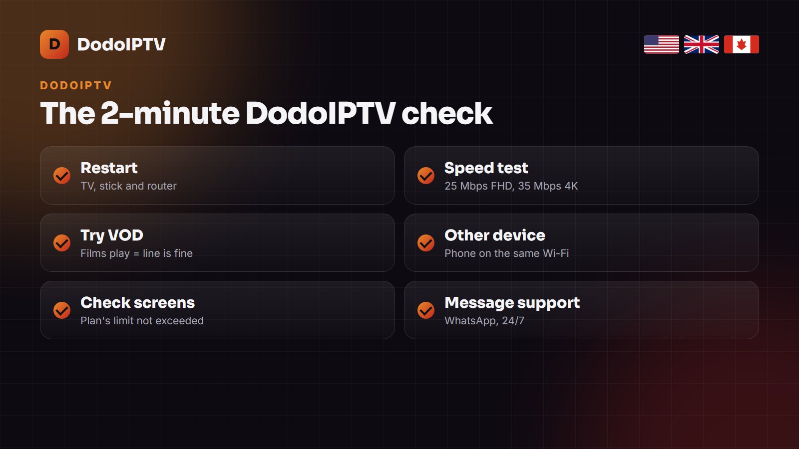 DodoIPTV not working checklist: restart, speed test, login, connections, EPG, support